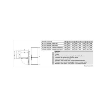 REF COMBI BOSCH KGV36VWEAS
