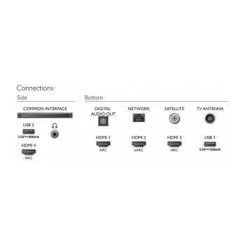 TV LED 43PUS8507/12 109CM UHD AMBILIGHT ANDROID